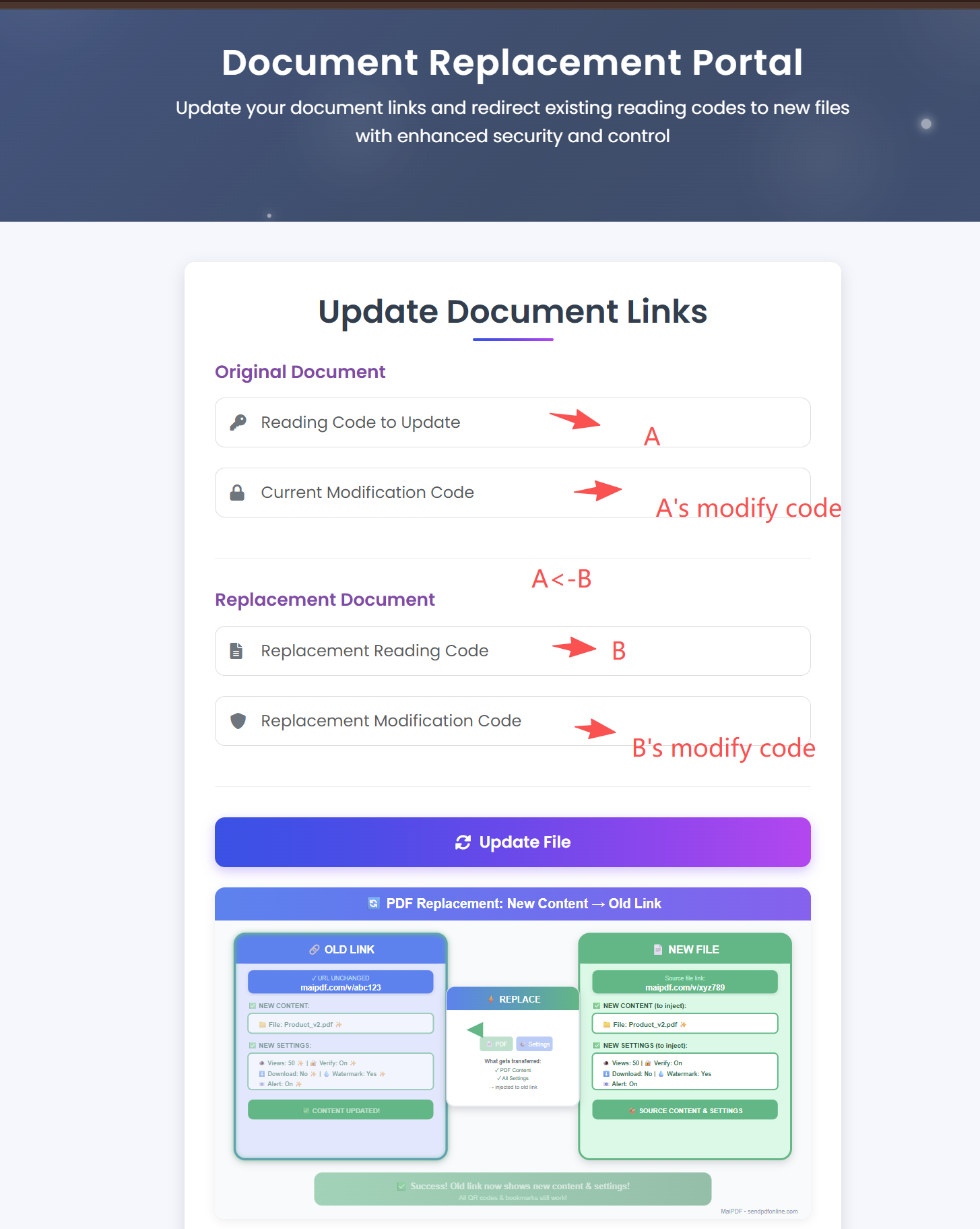 MaiPDF Control Center — replace hosted PDF without logging in